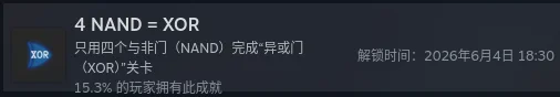 4NAND=XOR